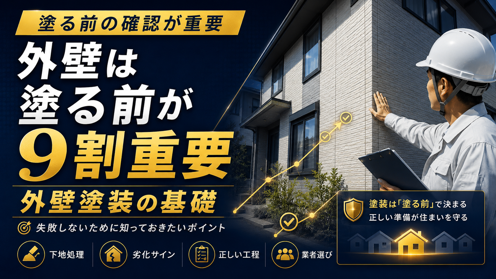 外壁は塗る前が9割重要｜外壁塗装の基礎と失敗しないポイント