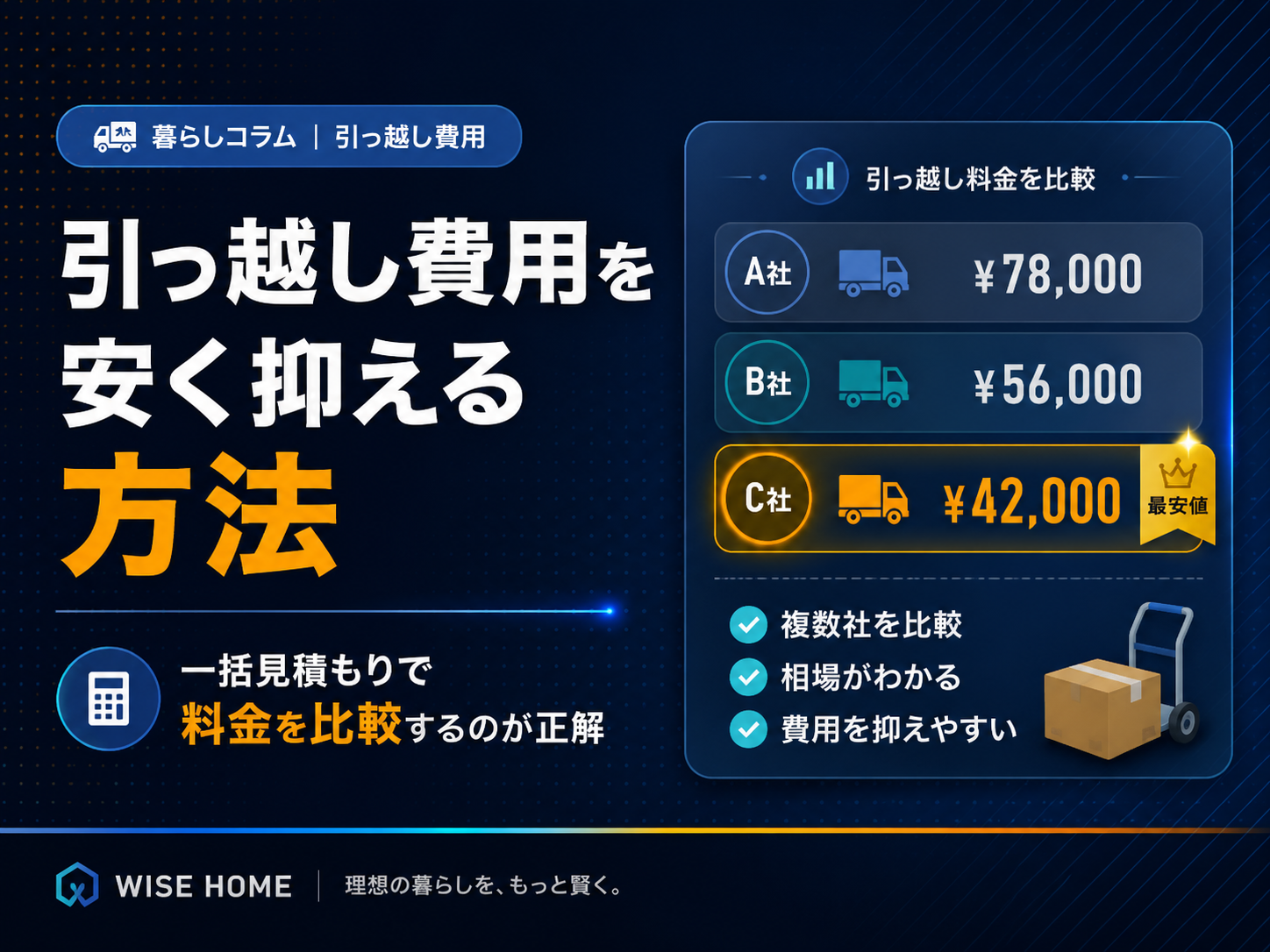 引っ越し費用を安く抑える方法